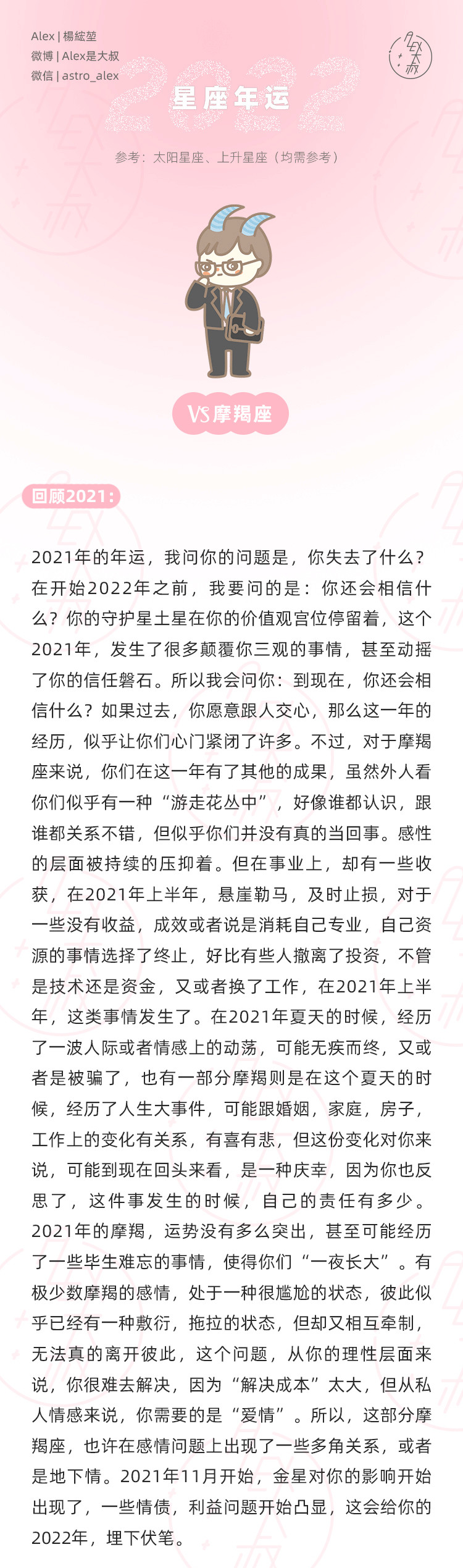 Alex魔羯座2022年年度运势